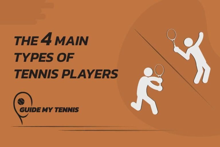 the 4 Main Types of Tennis Players - Blog Banner